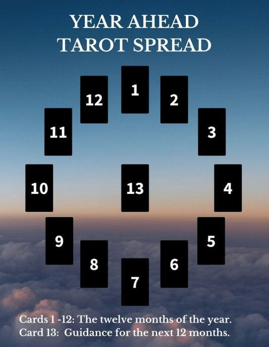 Yearly Tarot Reading 2025